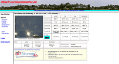 Desktop Screenshot of obschwarzbachwetter.de